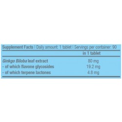 BIOTECH USA Ginkgo Biloba - 90 caps